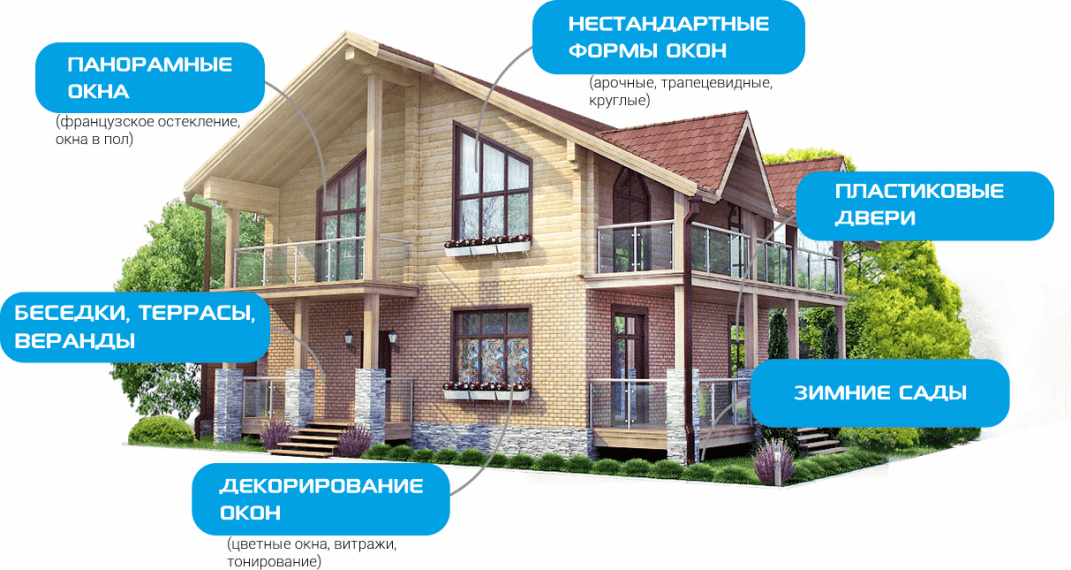Остекление частного дома и коттеджа в Пятигорске